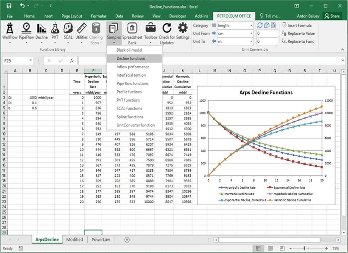 Petroleum engineering calculation tools and oil gas engineering topics